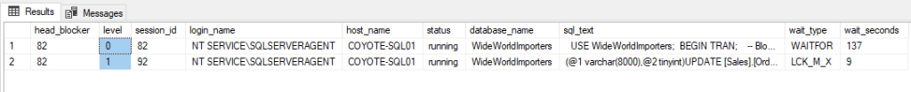 Resultado mostrando una cadena de bloqueos con head_blocker, niveles y queries